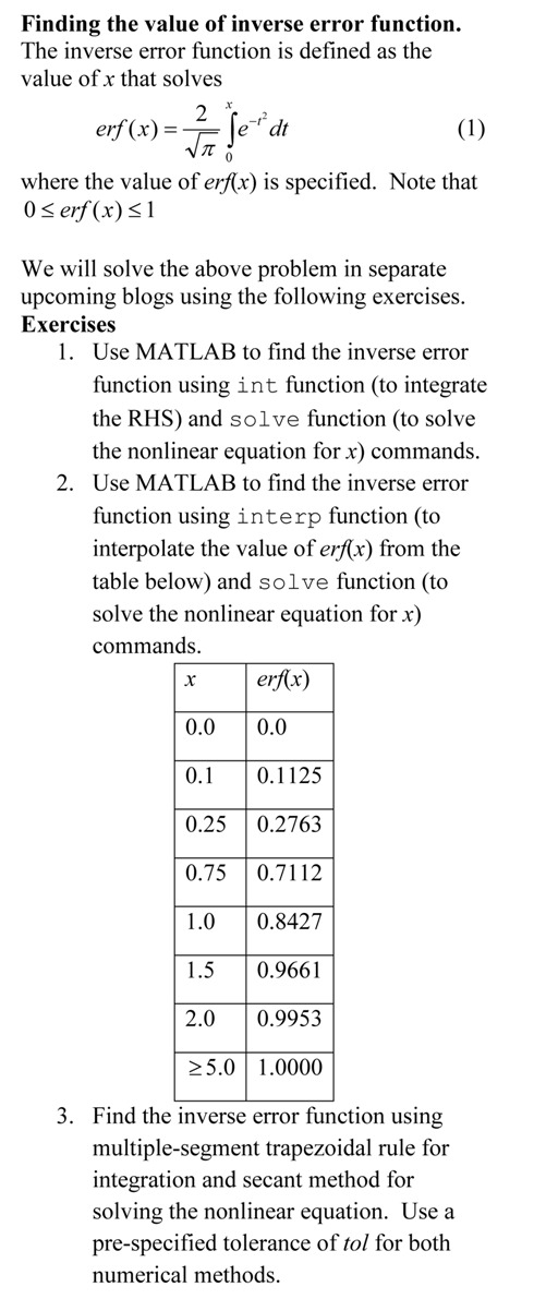 Inverse Error Function