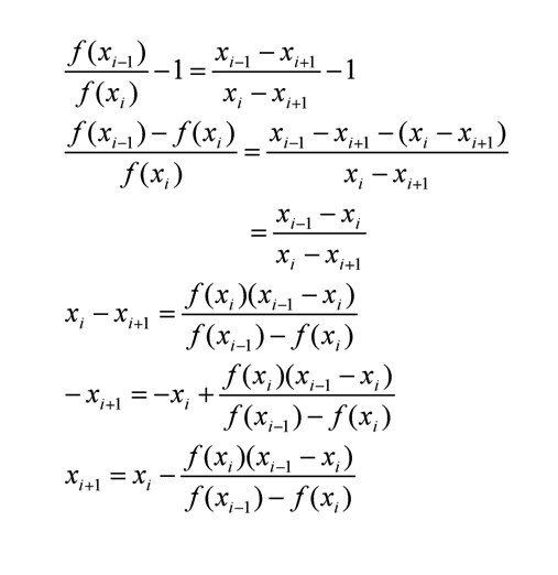 Reconciling secant method formulas