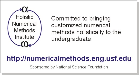 Magnet Design for Publicizing the Numerical Methods Website