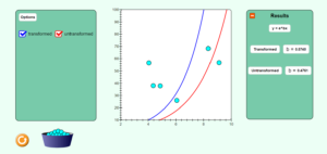 Transformed vs transformed data simulation