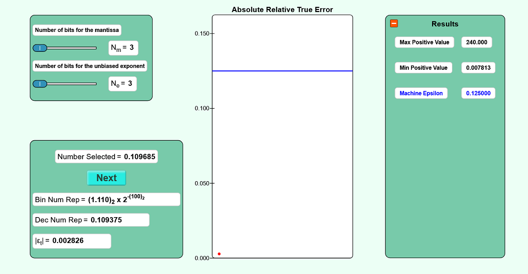 chapter-01-accuracy-of-floating-point-representation-simulation